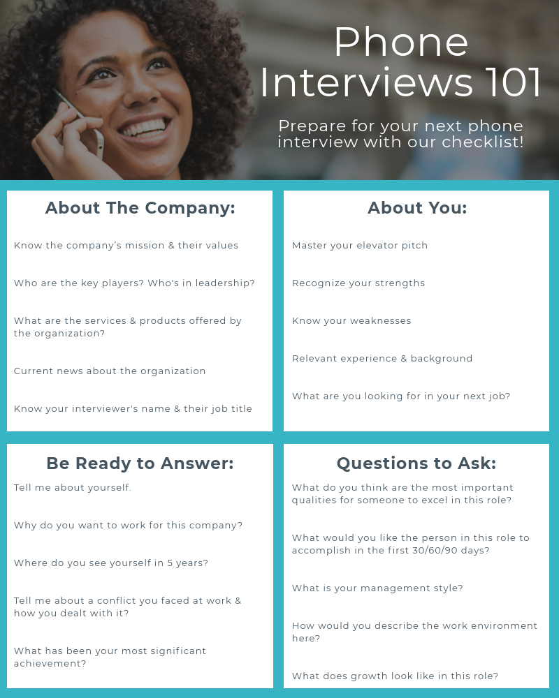 Phone Interviews 101 Creative Financial Staffing